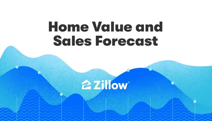 Zillow 2024年3月美國(guó)房屋价值与销售预测报告